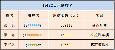 澳门一码10%中奖率，新时代的幸运之门开启？