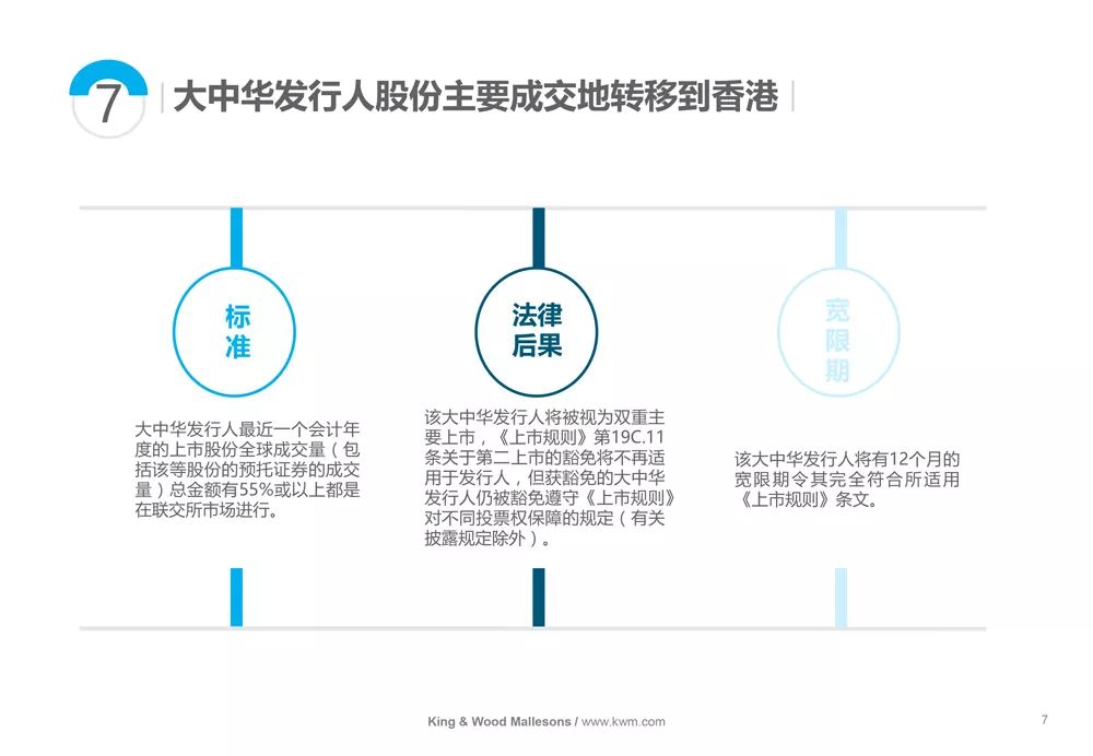 香港开奖结果记录