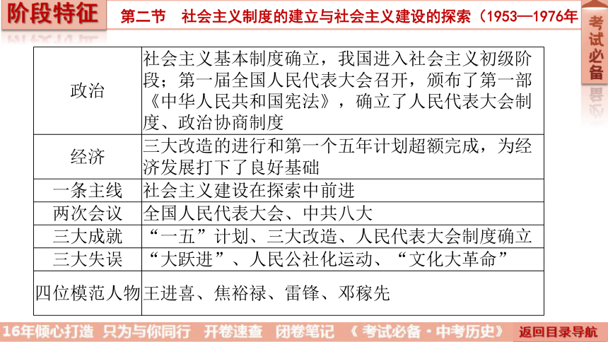 第265页