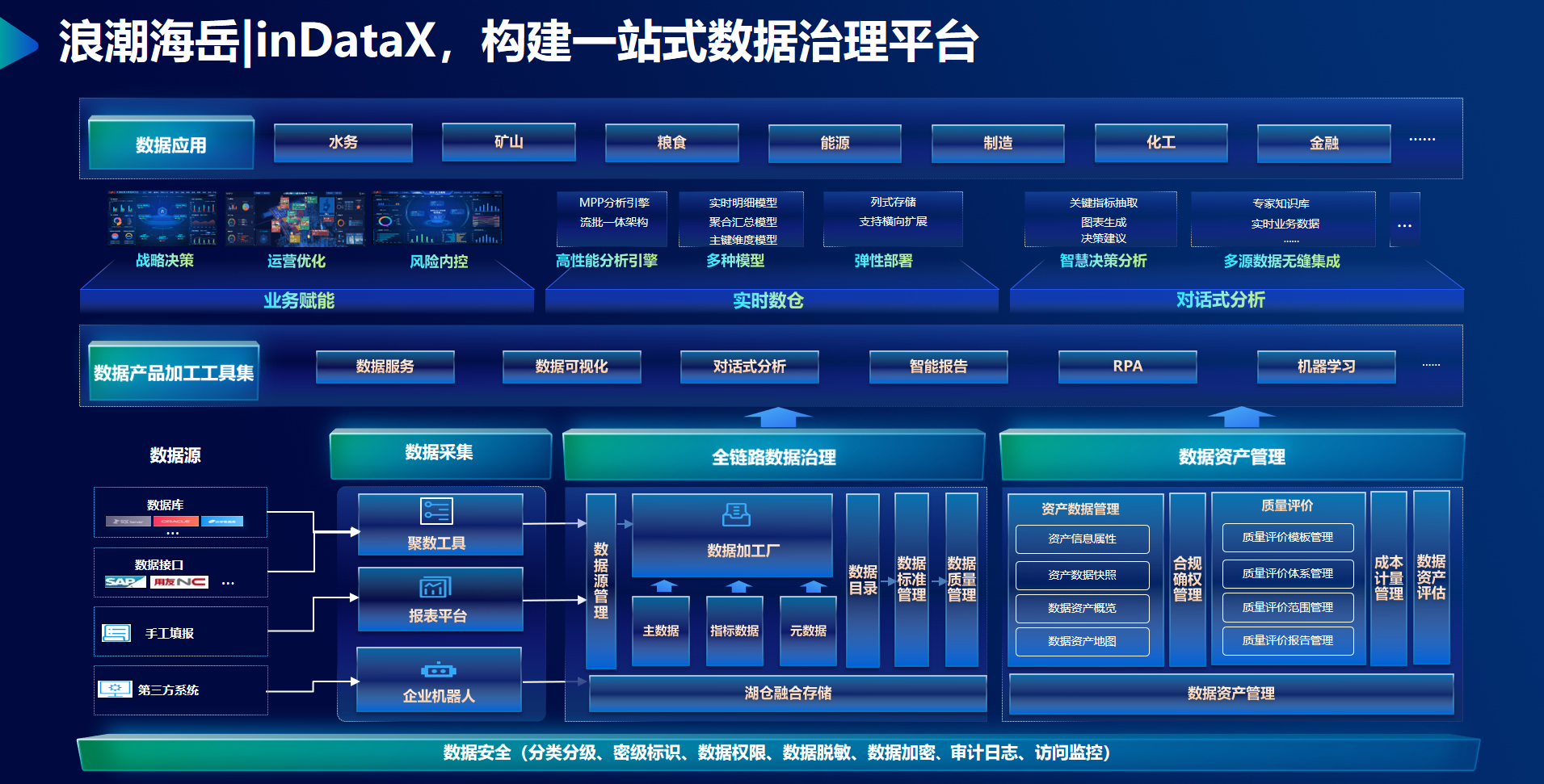 打造高效智能商业管理新引擎，管家婆资料大全指南