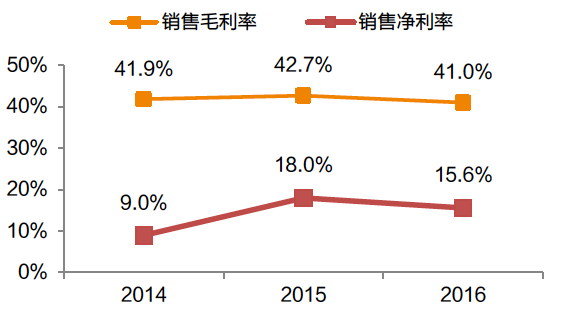 揭秘二四六玄机，精选大资料深度解析与实战应用指南
