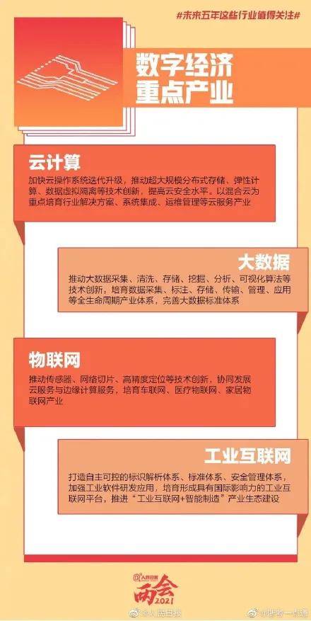 2035年新澳门开奖结果查询，数字时代的透明与便捷体验探索