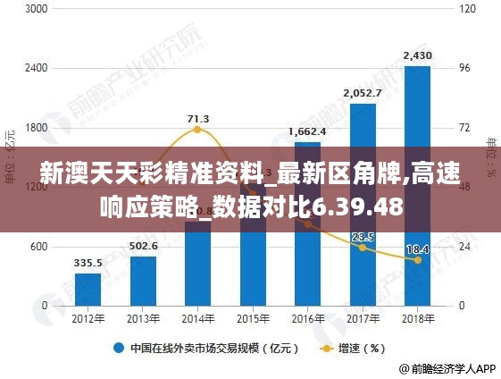 天彩网，数字时代下的创新与挑战探索之旅