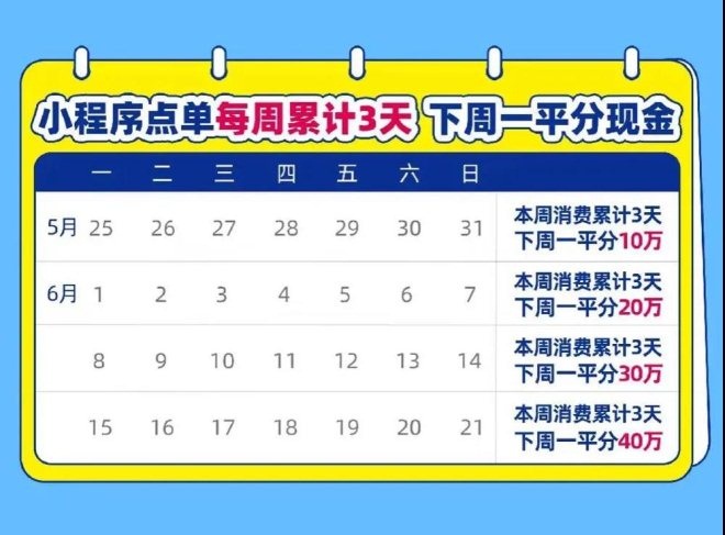 CC码与特选数字