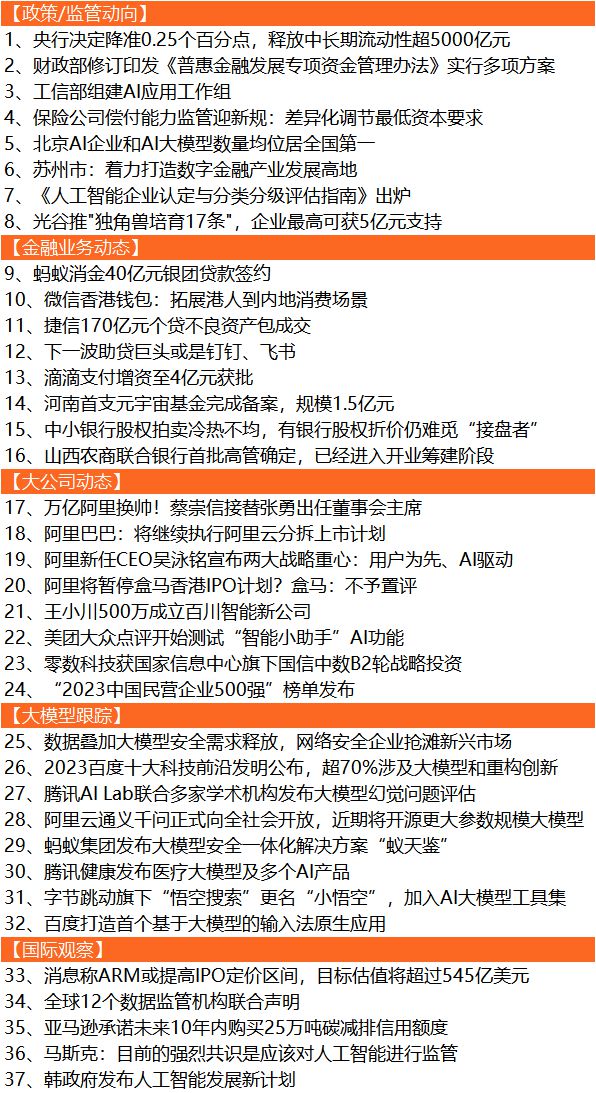热门新闻 第70页