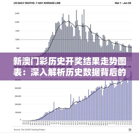 澳门开彩历史数据透视，新时代的幸运轨迹探索与解读