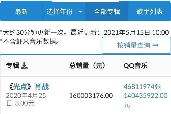 铁算盘高手论坛，汇聚智慧，共铸财务精算的辉煌之路