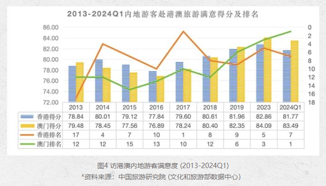 澳门开奖结果记录，2049年未来展望与科技革新趋势分析