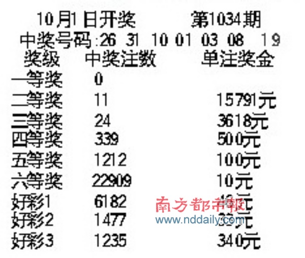 南粤风采36选7，数字背后的奥秘与乐趣探索之旅
