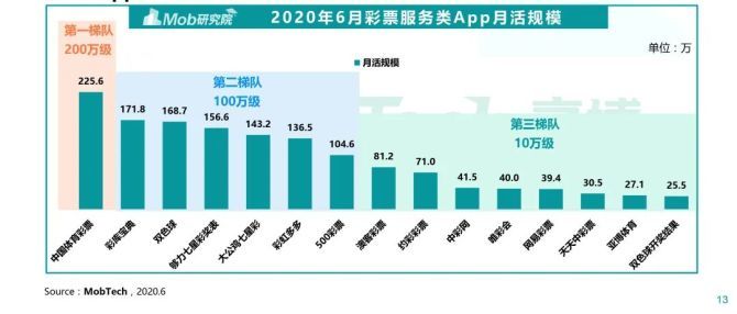 澳门彩今期开奖深度解析与未来展望，探寻趋势，把握机遇？