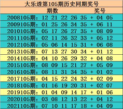 揭秘第71期香港开奖结果，惊喜与期待的交织之旅