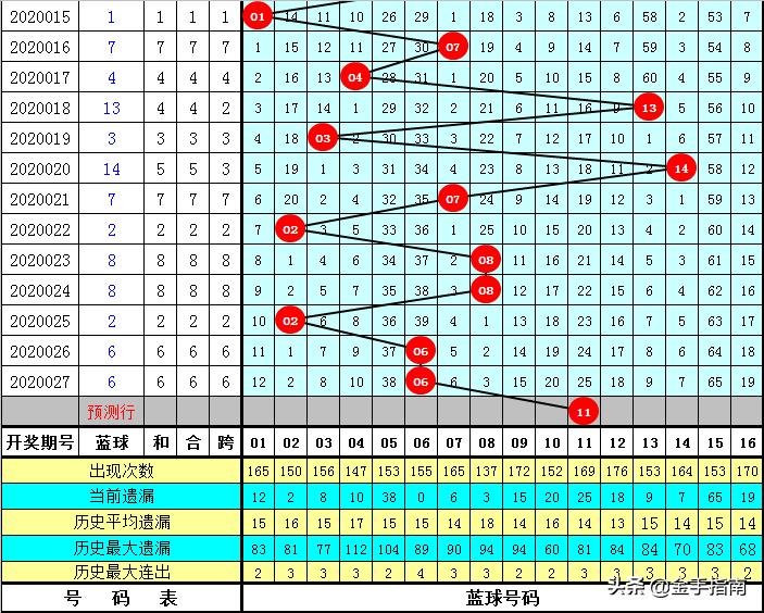 黄大仙心水的奥秘，传统智慧与现代生活的交融探索之旅。