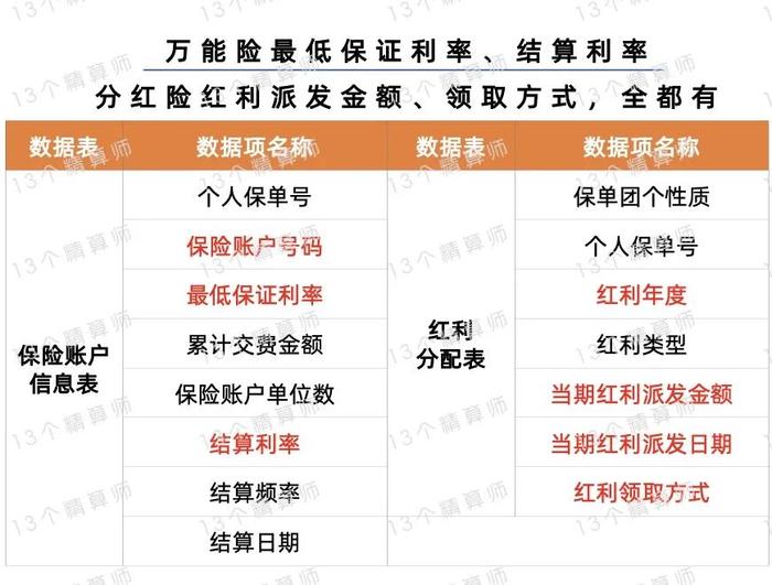 管家婆蓝月亮，精选材料，打造卓越财务管理新体验