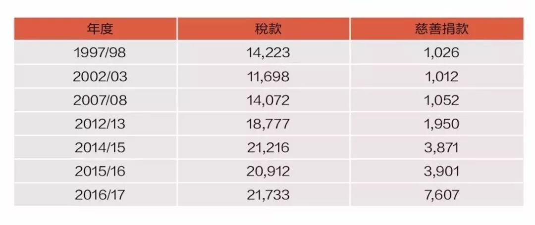 揭秘香港最快开奖的魅力与奥秘