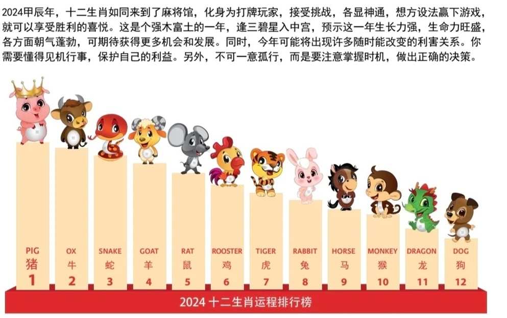 揭秘四肖八码，精准预测中特期期的策略与技巧分析。