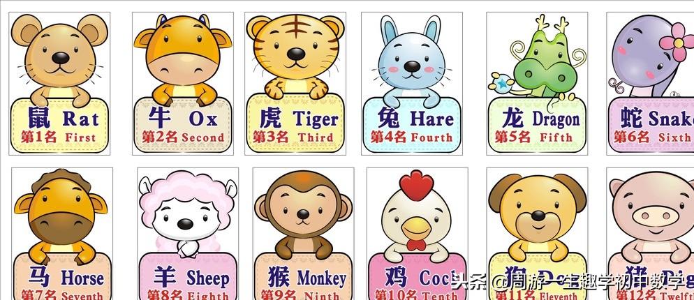 2019年特马生肖图，中国传统文化与现代娱乐的奇妙碰撞融合。