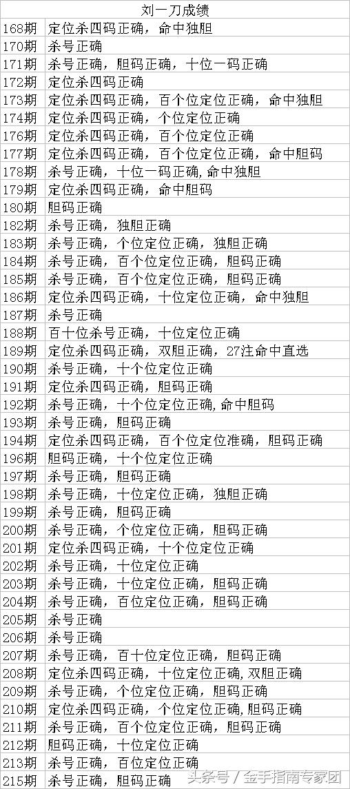 梦想与智慧的碰撞，彩民心水论坛的交流盛宴