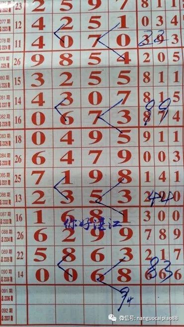 七星彩精彩论坛，解锁数字背后的智慧与乐趣之旅