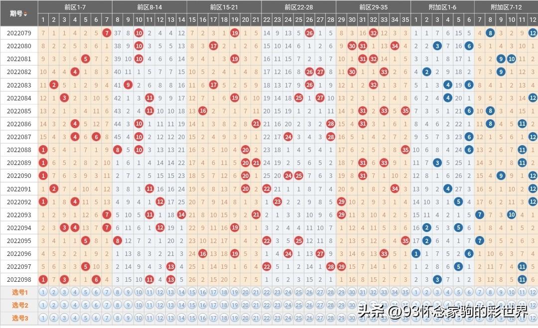 解析北京10选5走势图，科学预测与理性投注的智慧之路