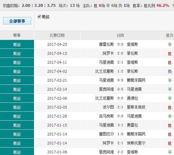 2018年后的49TKCOM澳彩资料图库新探索与全面下载指南
