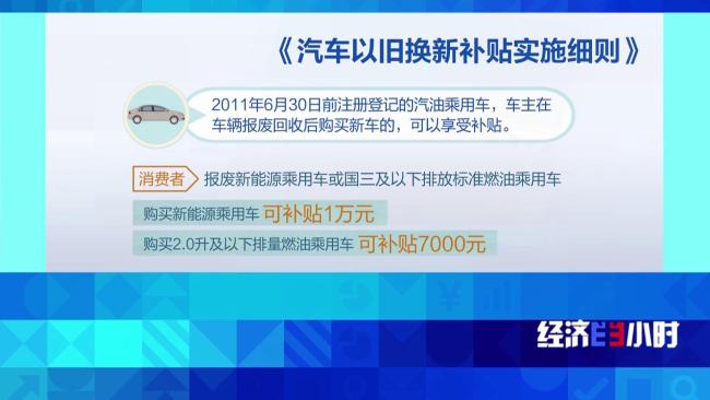 2035年香港
