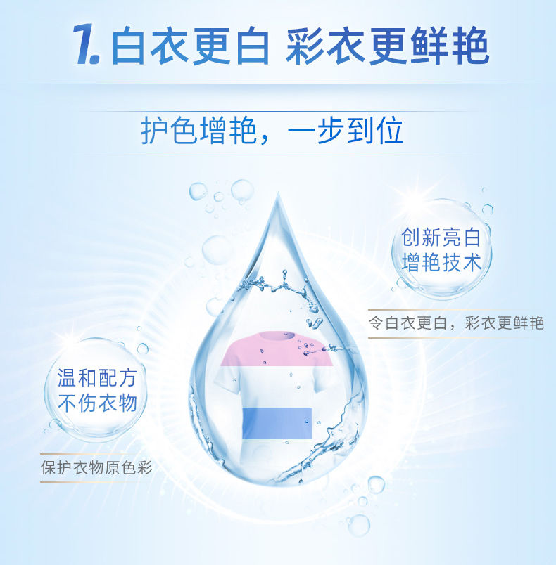 解锁家居清洁新境界，蓝月亮正版资料大全的秘密武器