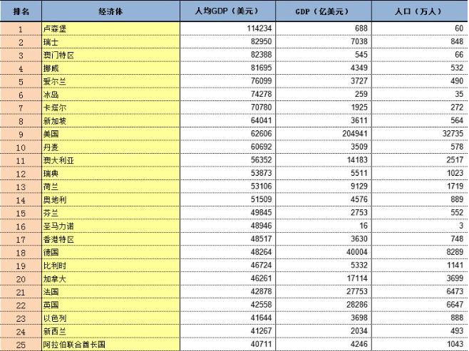 热门新闻 第58页