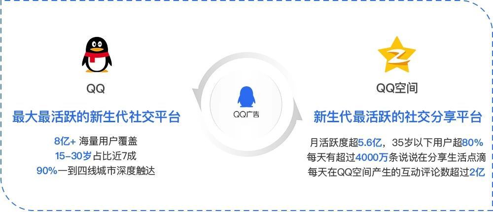 90后社交新宠，揭秘www.qq1的独特魅力与无限可能！