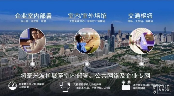 澳门传真，2035年展望——未来之城的脉动与愿景