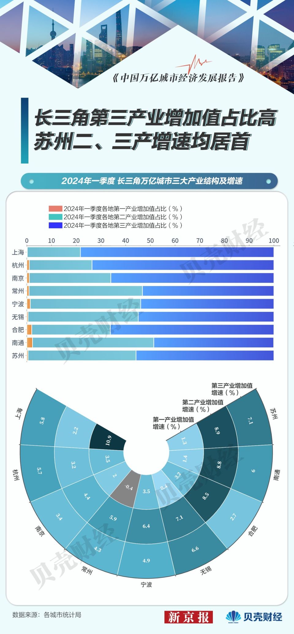 2049，新澳门资料预测与免费大全的未来展望及发展蓝图