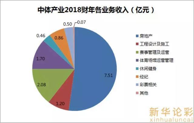 解锁未来彩票秘密，探索今日3D走势图奥秘的深度分析之旅