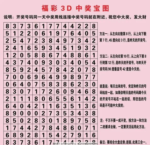 2019年开码结果揭秘，彩票背后的数字游戏