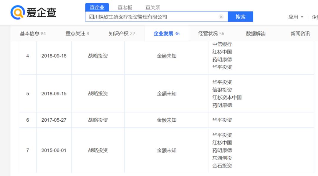 香港正挂牌板，企业融资新蓝海与投资者指南