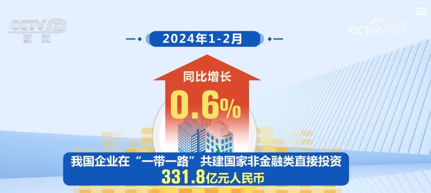 香港经济发展，活力、韧性与创新并进的繁荣图景——基于10组关键数字的解读与分析
