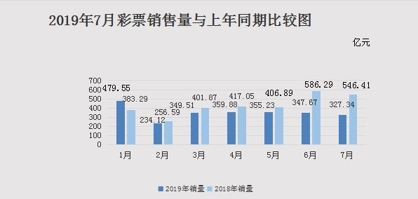 澳门2036开奖结果，透视未来彩票的数字奇迹与趋势分析