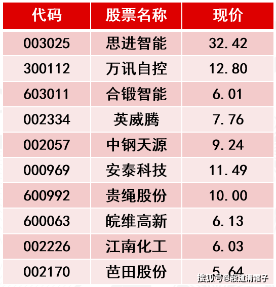 精准三肖预测，揭秘概率与策略的完美结合之道
