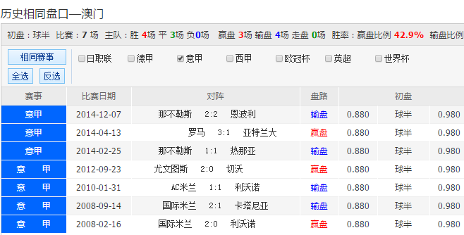 2043年澳彩综合资料大全，揭秘未来彩票趋势与策略的深度解析