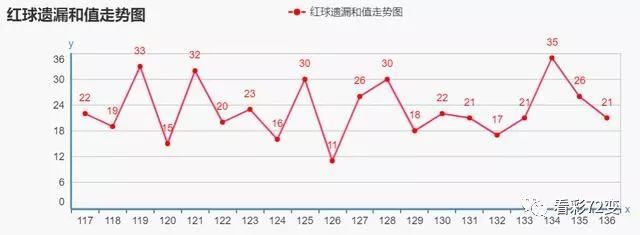 2036年，理性预测与智慧选择——今晚彩票的深思启示录
