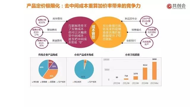 2019澳门论坛六肖预测，精准分析揭秘未来趋势的神秘面纱