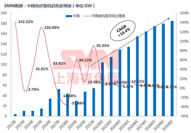 2036年澳门开奖结果，历史深度剖析与未来展望的交汇点