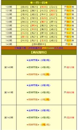 白小姐六肖中特，揭秘期期的精准选择策略与技巧