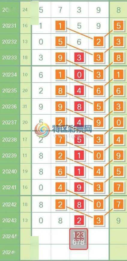 澳门三肖与精准预测，数字游戏背后的迷思探索