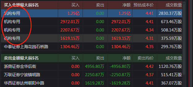 揭秘澳门三肖预测，精准10%的背后逻辑