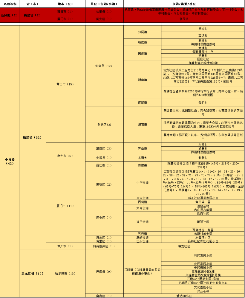 揭秘49图库，澳门开奖免费大全的真相与风险分析