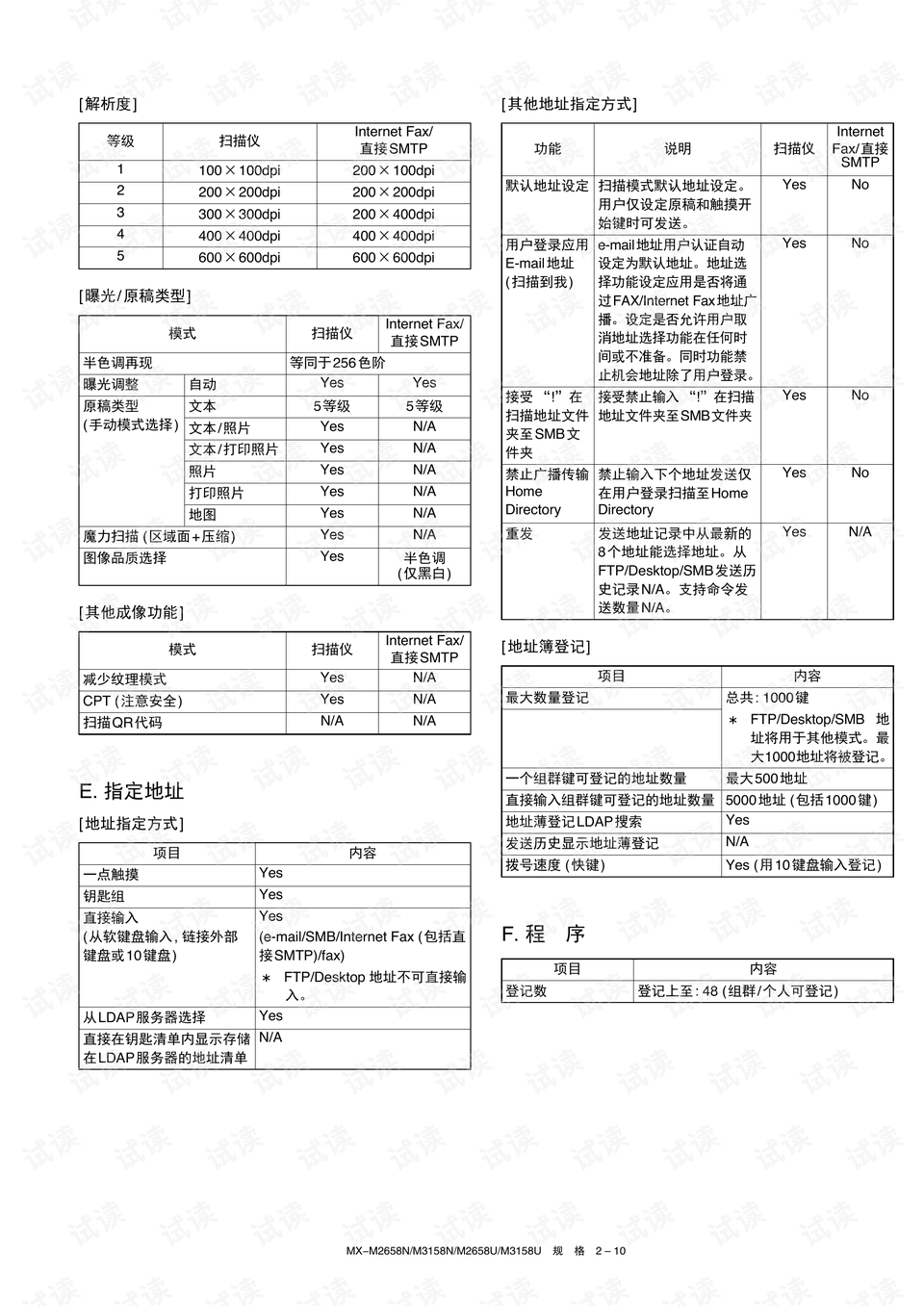 管家婆精准资料大全，免费资源与实用指南的全面解析