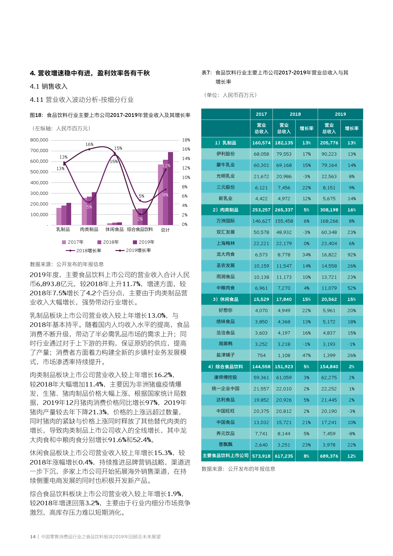 新澳历史开奖记录与香港彩票的未来展望，2046年的趋势预测与分析
