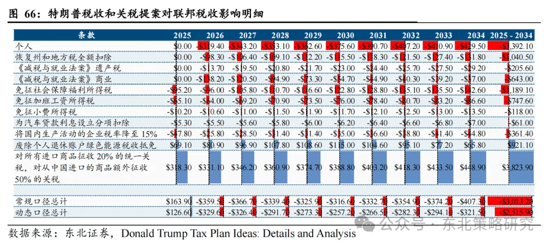 2049，新奥门免费资料的前瞻与未来展望——探索数字时代的机遇和挑战