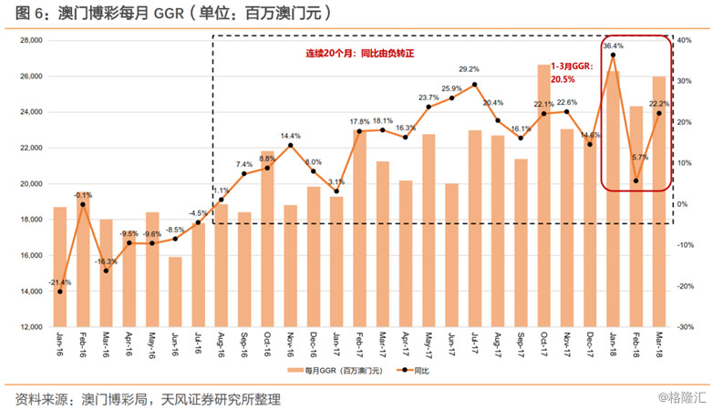 澳门彩市2043，开启未来财富新纪元，天天迎接好运的展望