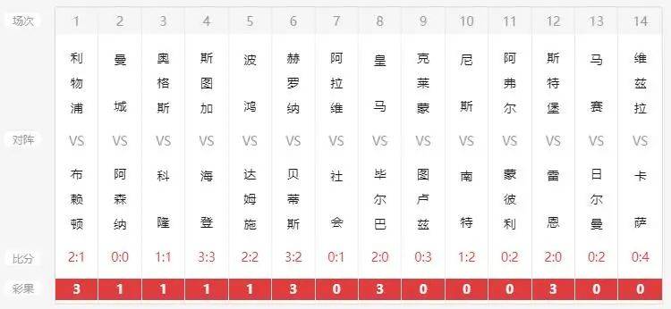 50万手机彩票网，梦想与现实的交汇点探索彩民的幸运之旅
