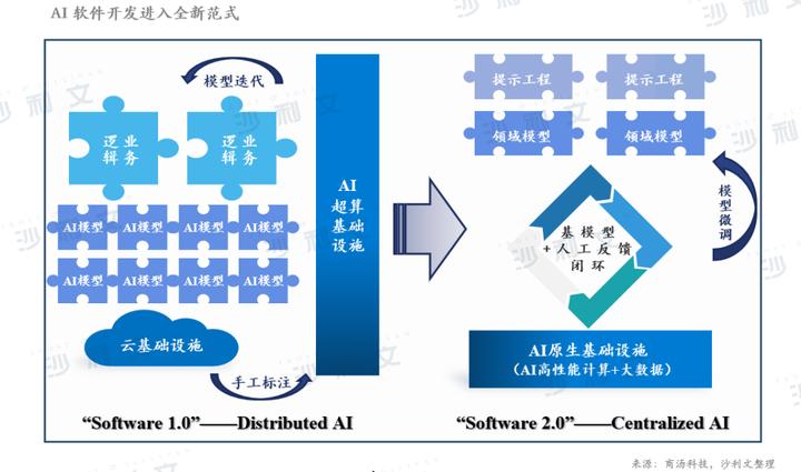 2019年，迈向知识共享的新时代，正版免费资料引领未来趋势的探索与展望。